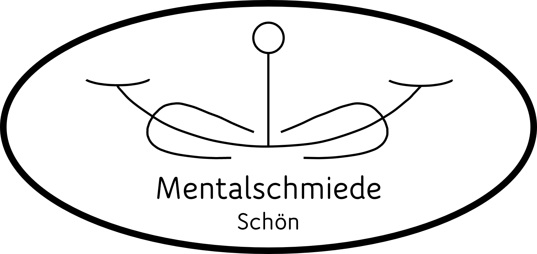 Mentalschmiede Schön